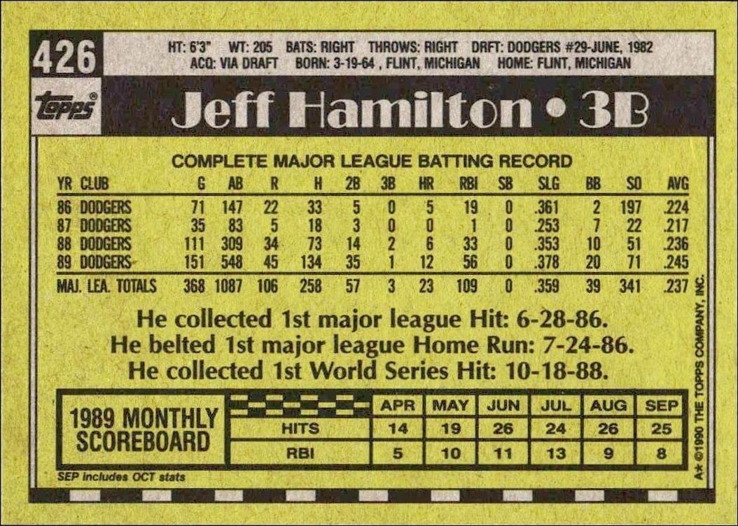 1990 Topps Jeff Hamilton #426 baseball trading card back