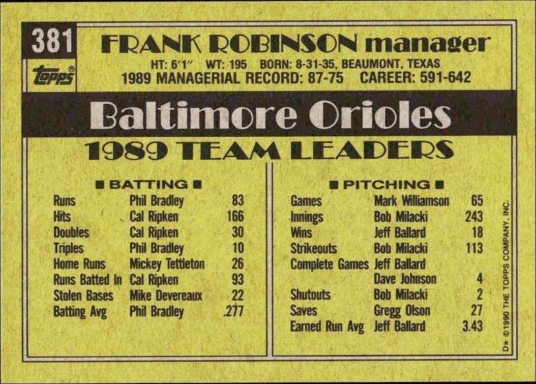 1990 Topps Frank Robinson #381 baseball trading card back