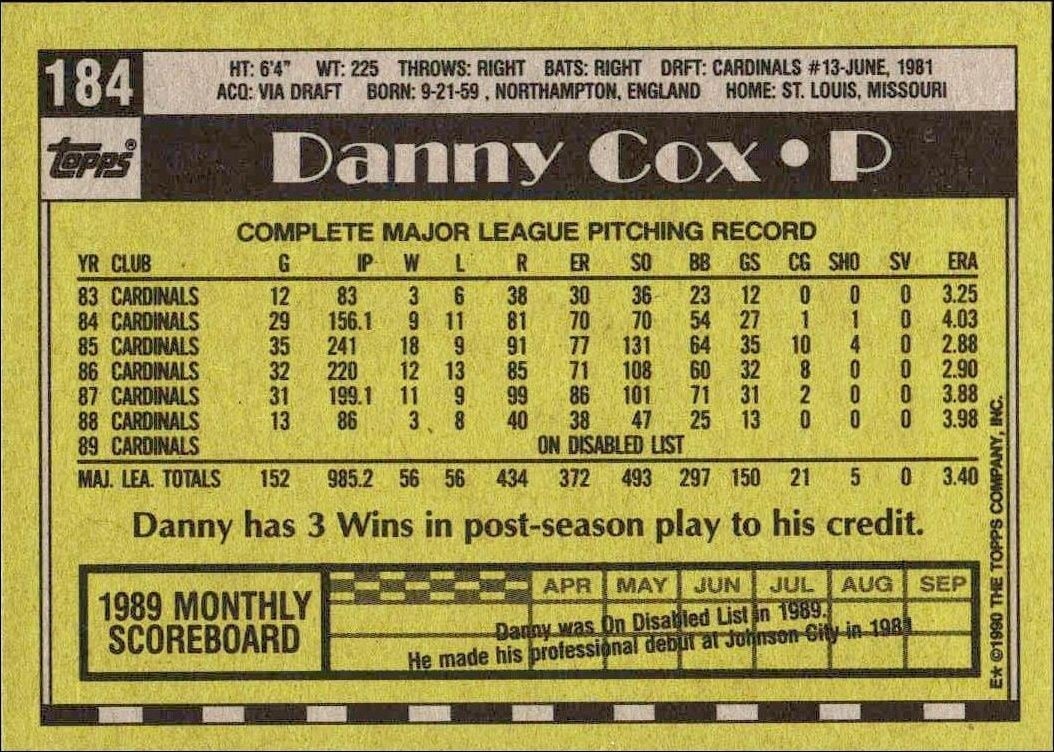 1990 Topps Danny Cox #184 baseball trading card back