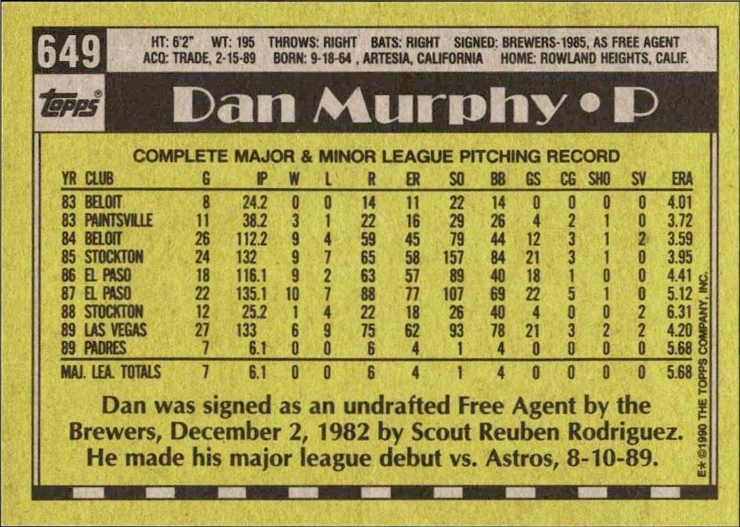 1990 Topps Dan Murphy #649 baseball trading card back