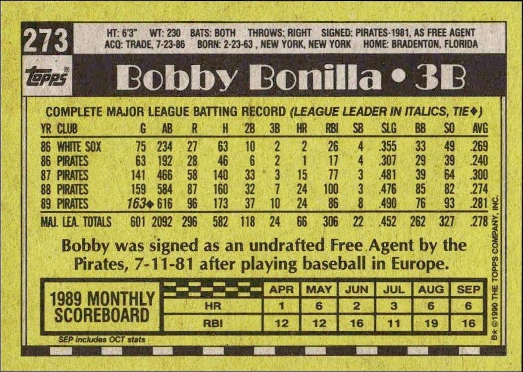 1990 Topps Bobby Bonilla #273 baseball trading card back