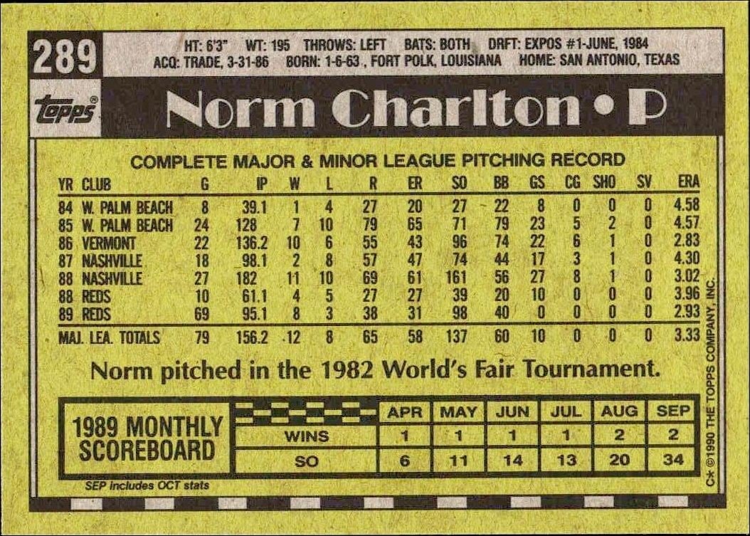 1990 Topps Norm Charlton #289 baseball trading card back