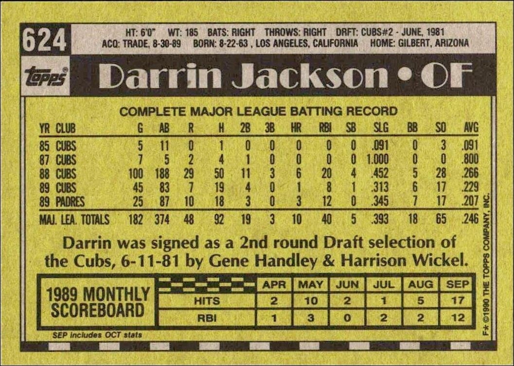 1990 Topps Darrin Jackson #624 baseball trading card back