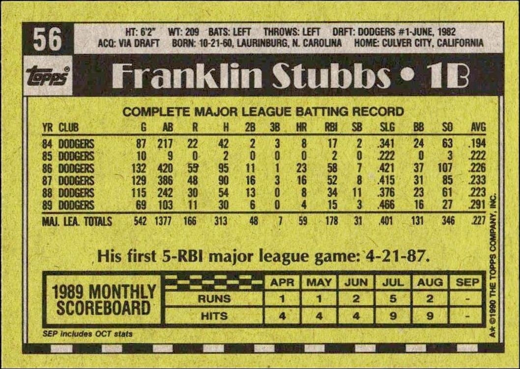 1990 Topps Franklin Stubbs #56 baseball trading card back