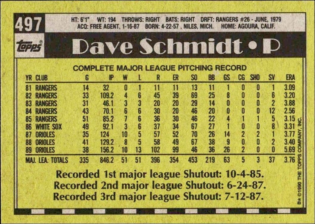 1990 Topps Dave Schmidt #497 baseball trading card back
