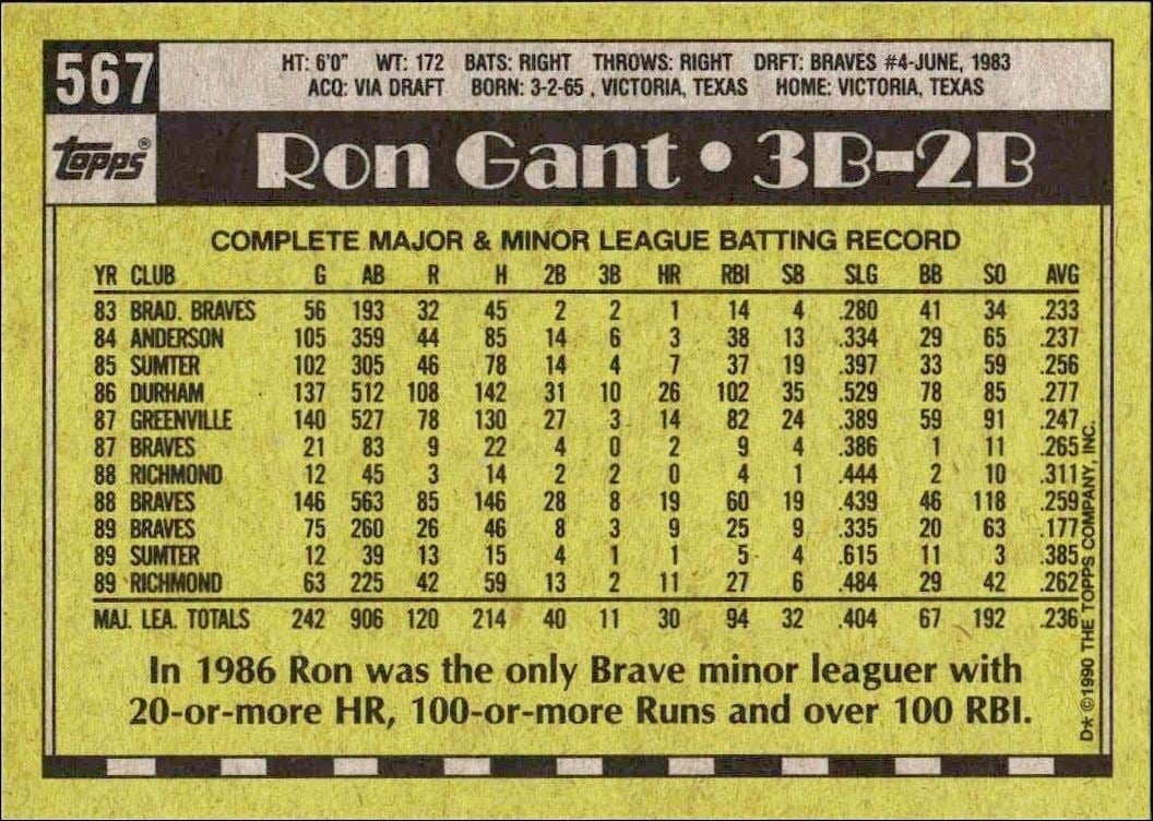 1990 Topps Ron Gant #567 baseball trading card back