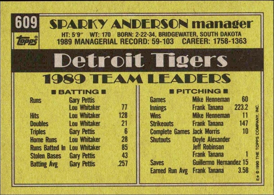 1990 Topps Sparky Anderson #609 baseball trading card back