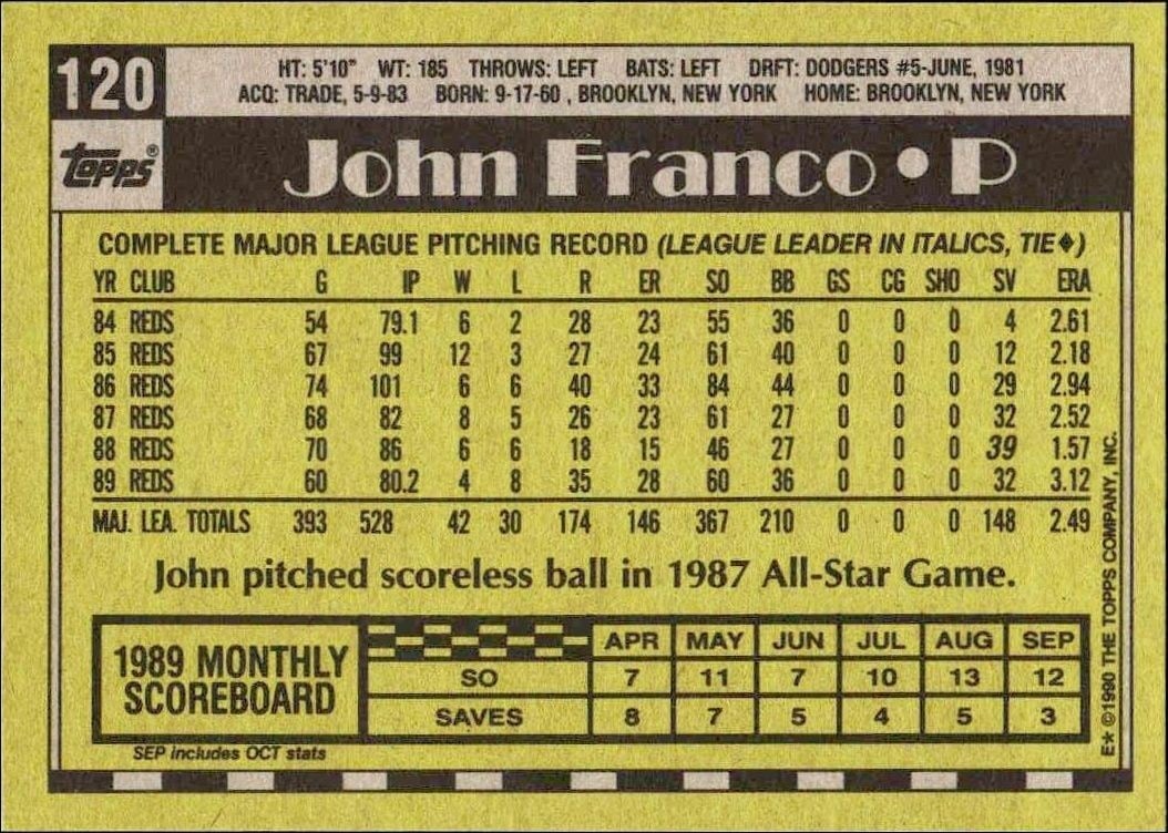 1990 Topps John Franco #120 baseball trading card back