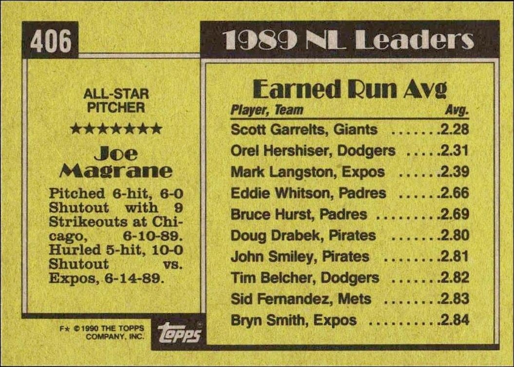 1990 Topps Joe Magrane #406 baseball trading card back
