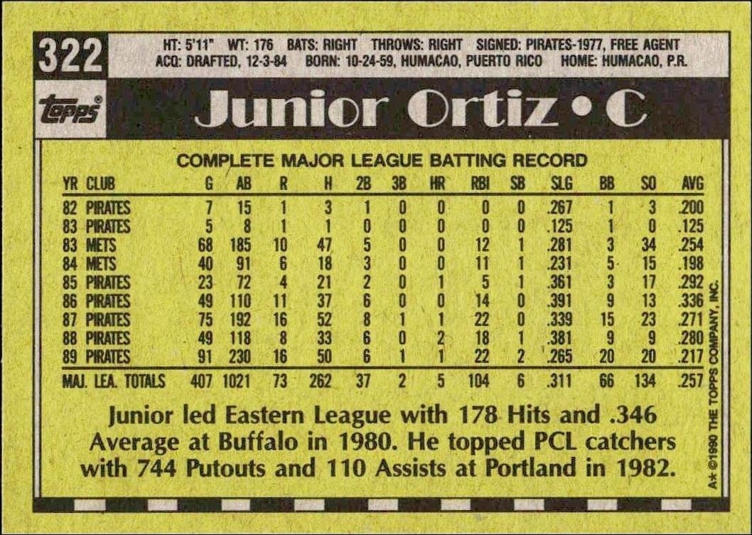 1990 Topps Junior Ortiz #322 baseball trading card back