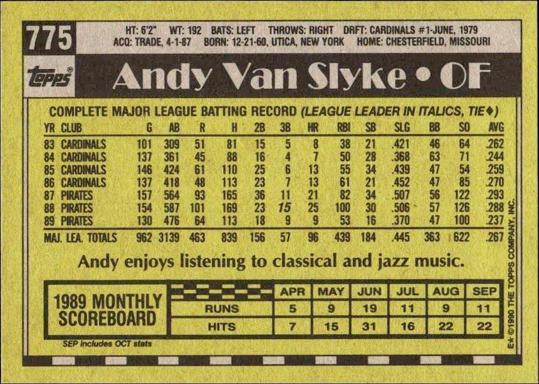 1990 Topps Andy Van Slyke #775 baseball trading card back