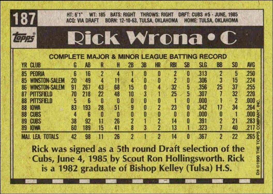 1990 Topps Rick Wrona #187 baseball trading card back