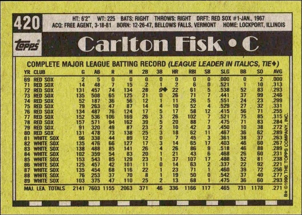 1990 Topps Carlton Fisk #420 baseball trading card back