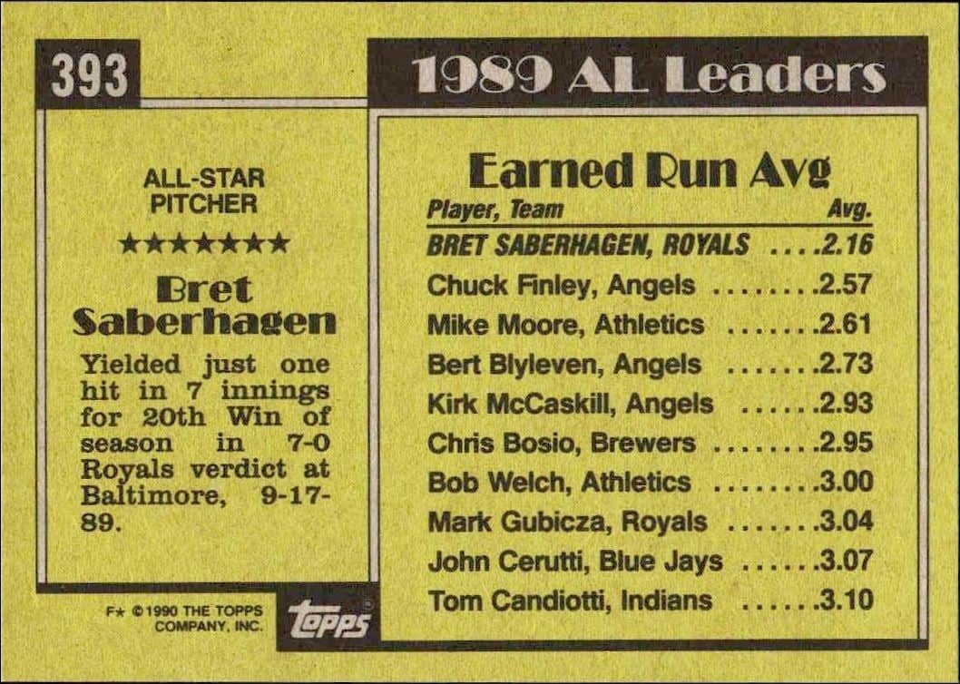 1990 Topps Bret Saberhagen #393 baseball trading card back