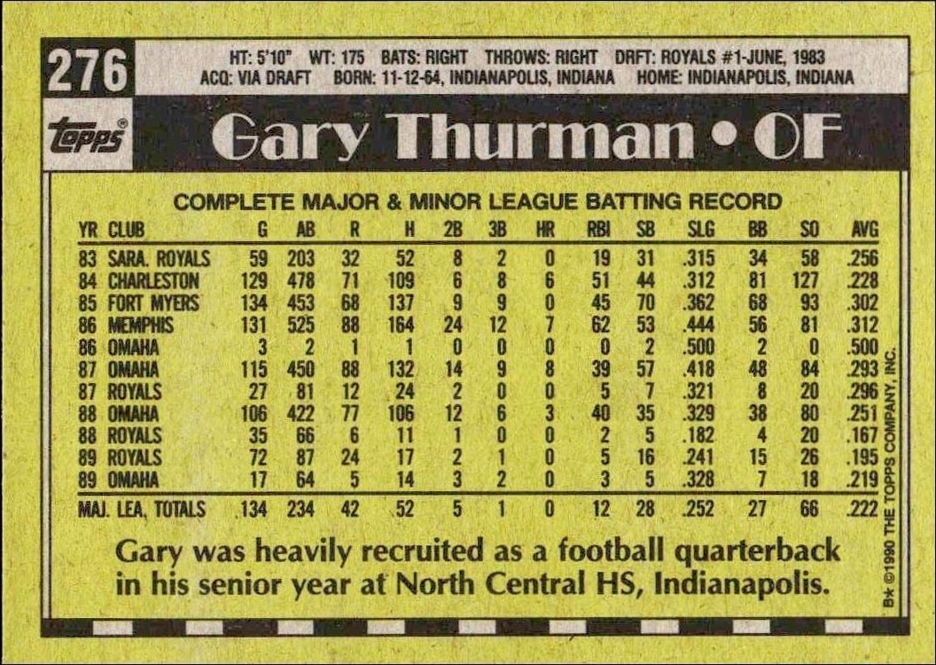1990 Topps Gary Thurman #276 baseball trading card back