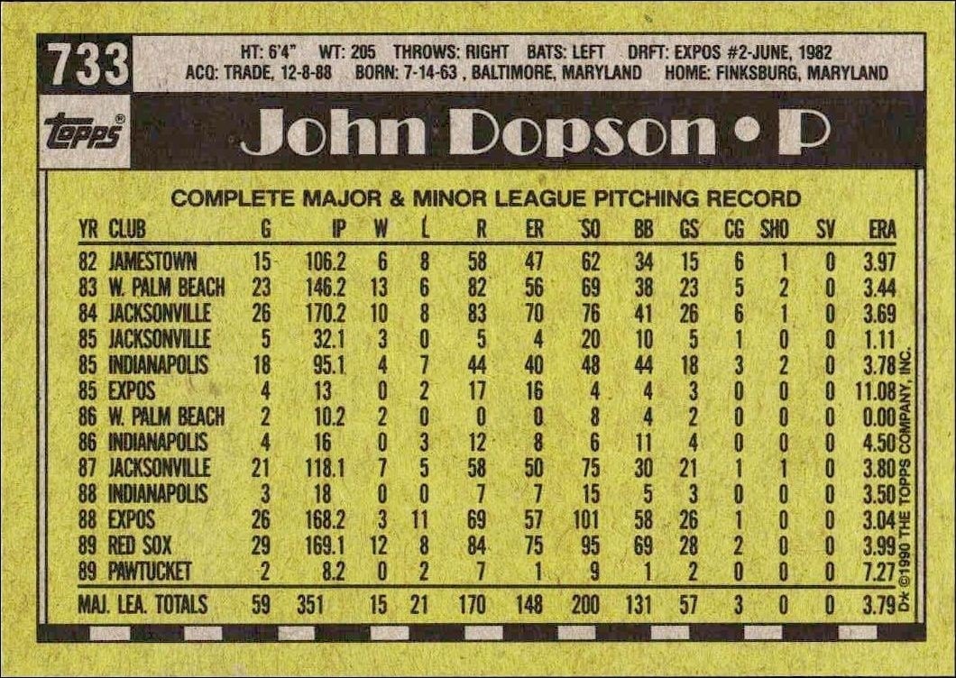1990 Topps John Dopson #733 baseball trading card back