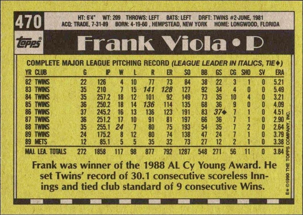 1990 Topps Frank Viola #470 baseball trading card back