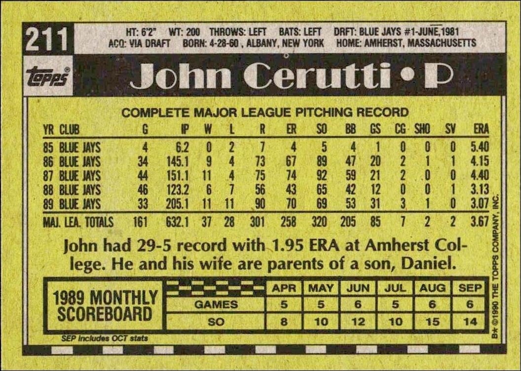 1990 Topps John Cerutti #211 baseball trading card back
