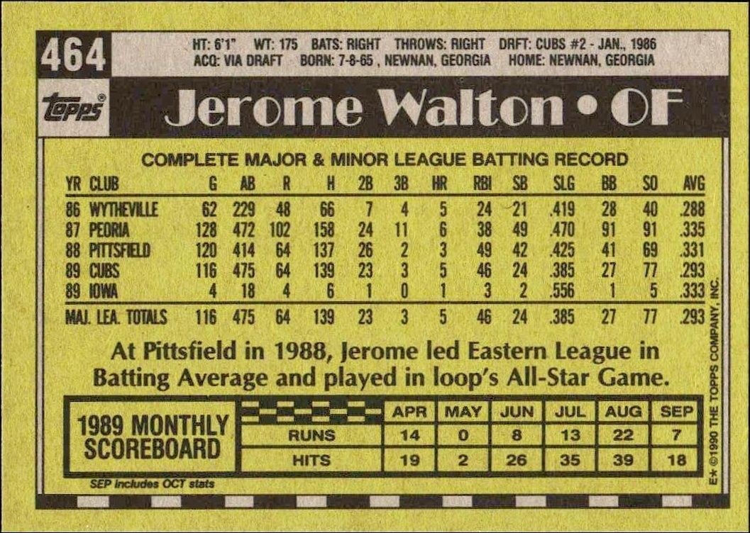 1990 Topps Jerome Walton #464 baseball trading card back