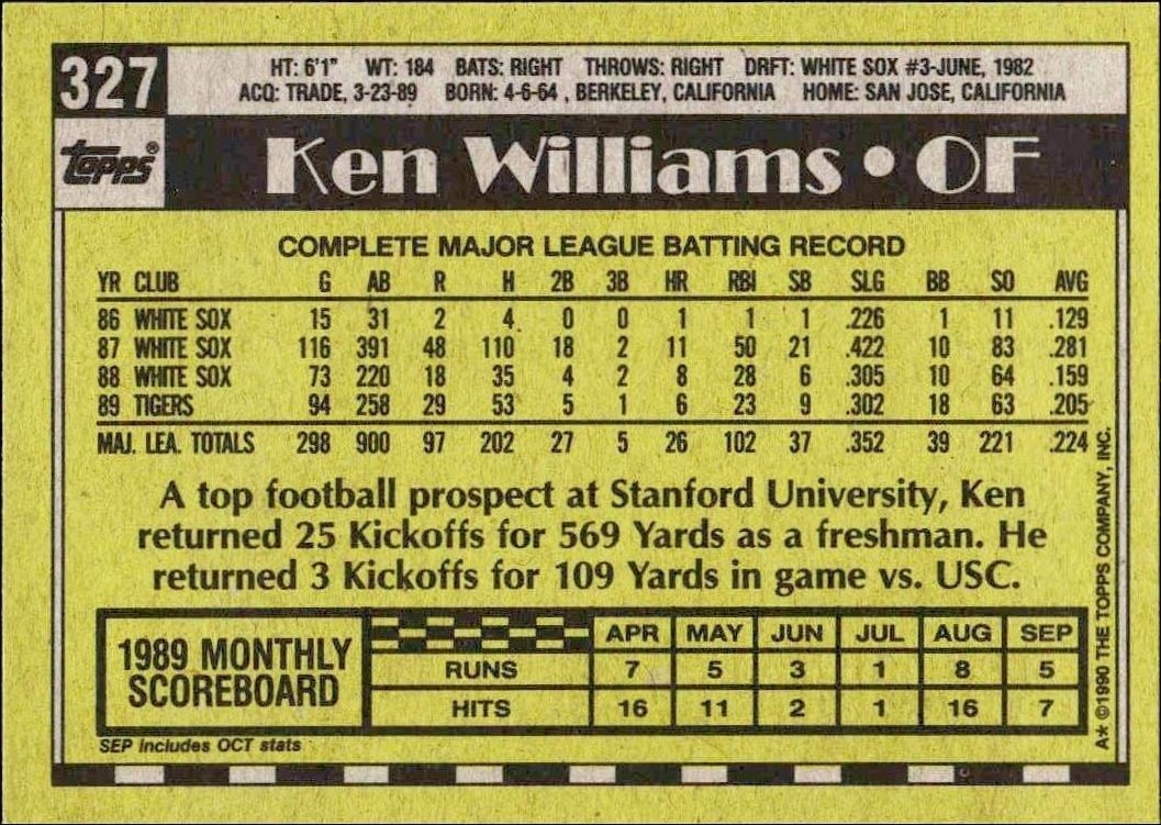 1990 Topps Ken Williams #327 baseball trading card back