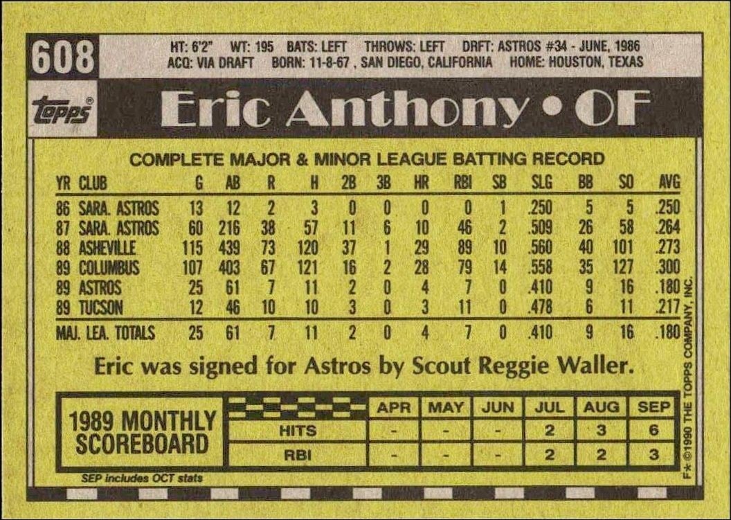 1990 Topps Eric Anthony #608 baseball trading card back