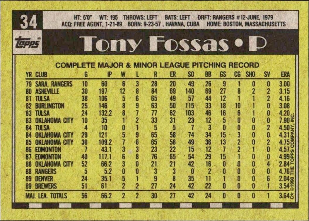 1990 Topps Tony Fossas #34 baseball trading card back
