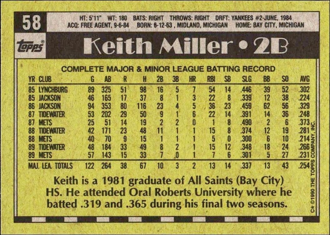 1990 Topps Keith Miller #58 baseball trading card back