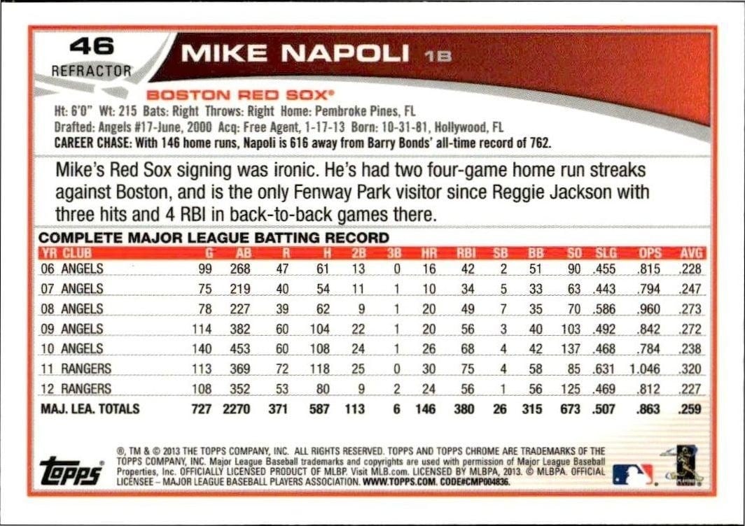 2013 Topps Chrome Mike Napoli #46 baseball trading card back