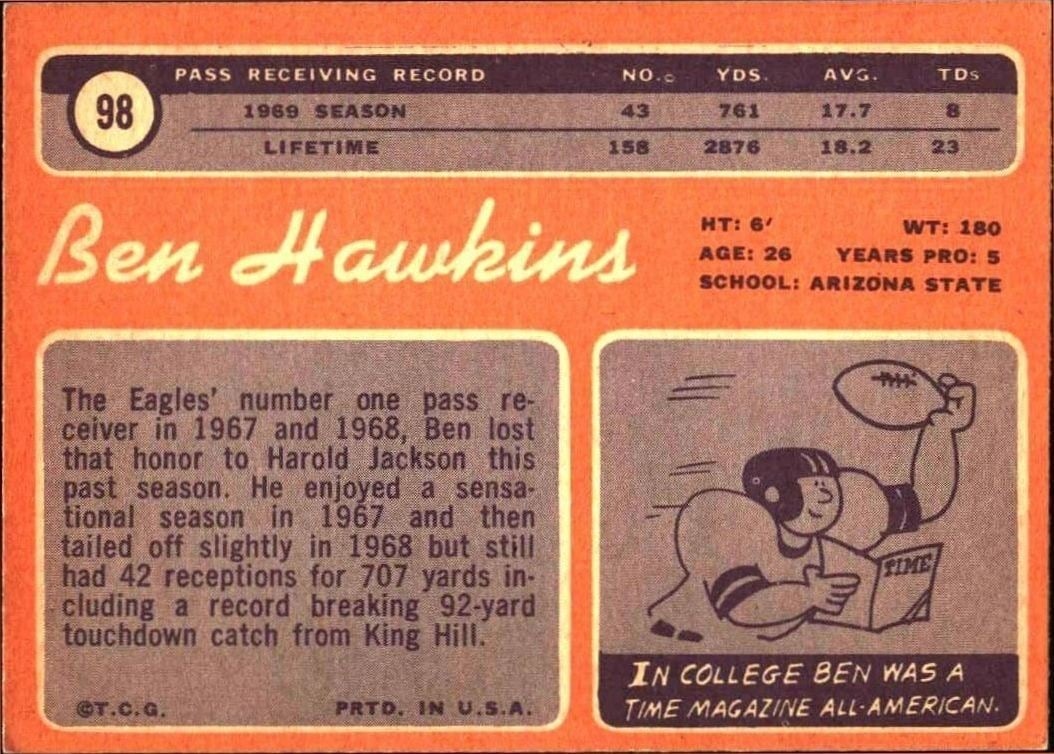 1970 Topps Ben Hawkins #98 football trading card back