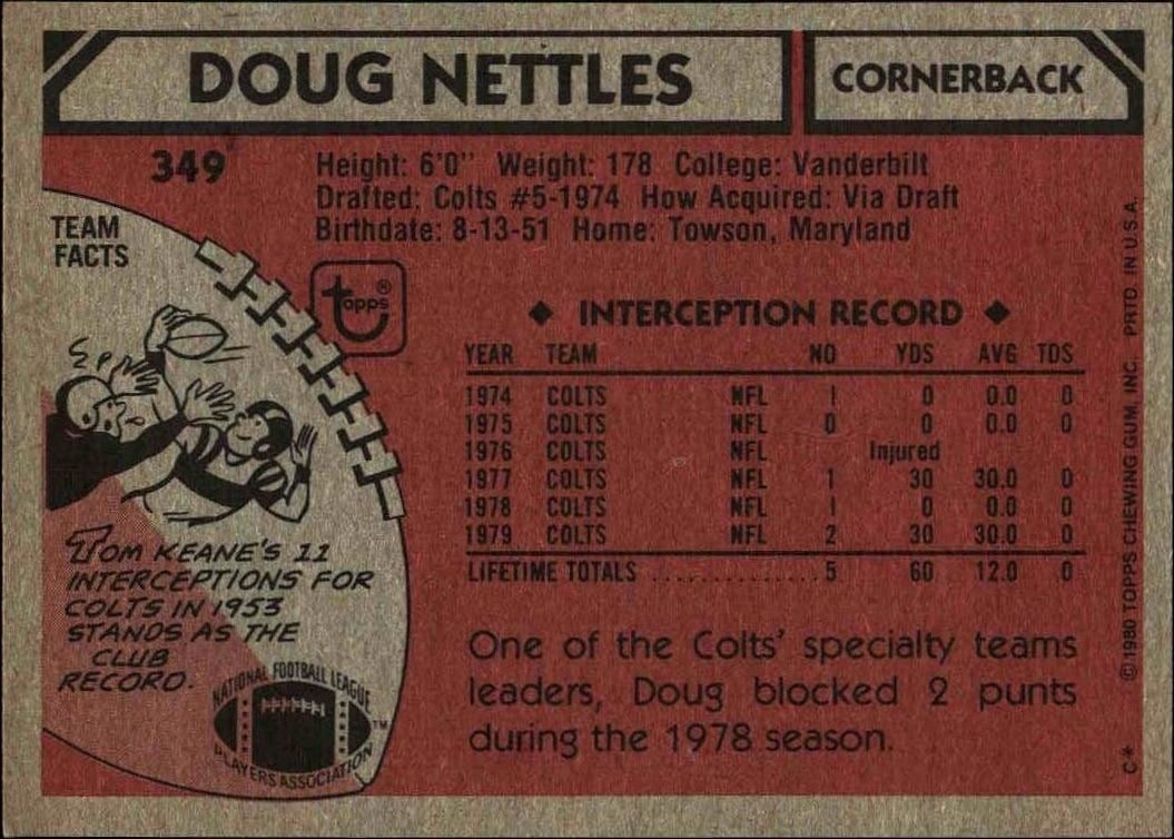 1980 Topps Doug Nettles #349 football trading card back