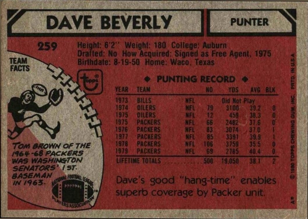 1980 Topps Dave Beverly #259 football trading card back