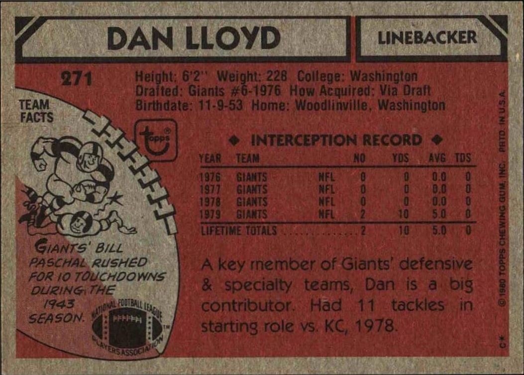 1980 Topps Dan Lloyd #271 football trading card back