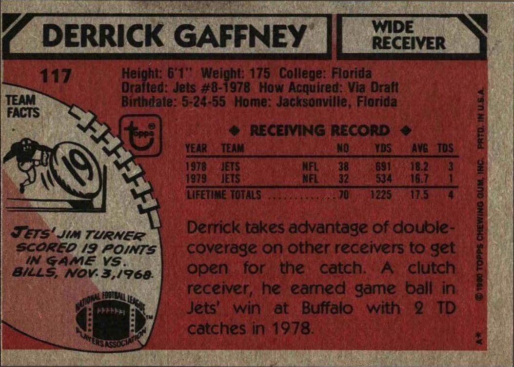 1980 Topps Derrick Gaffney #117 football trading card back