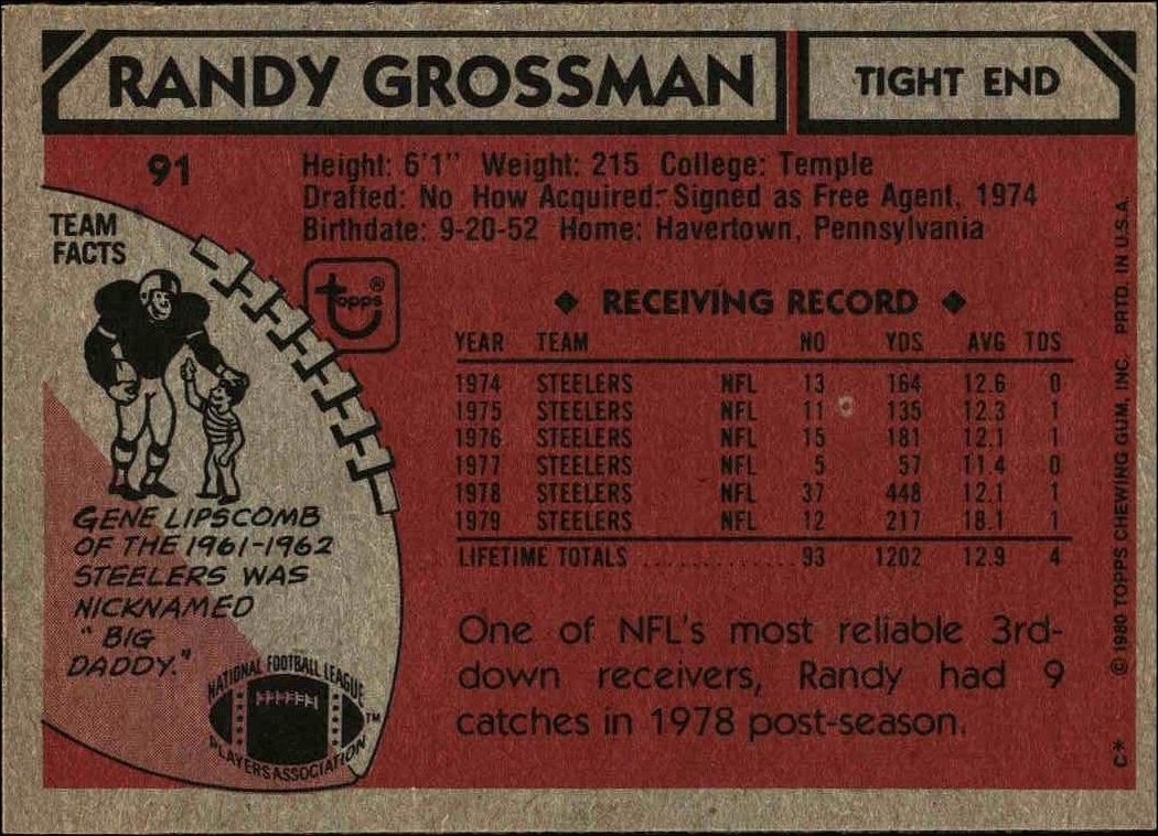 1980 Topps Randy Grossman #91 football trading card back