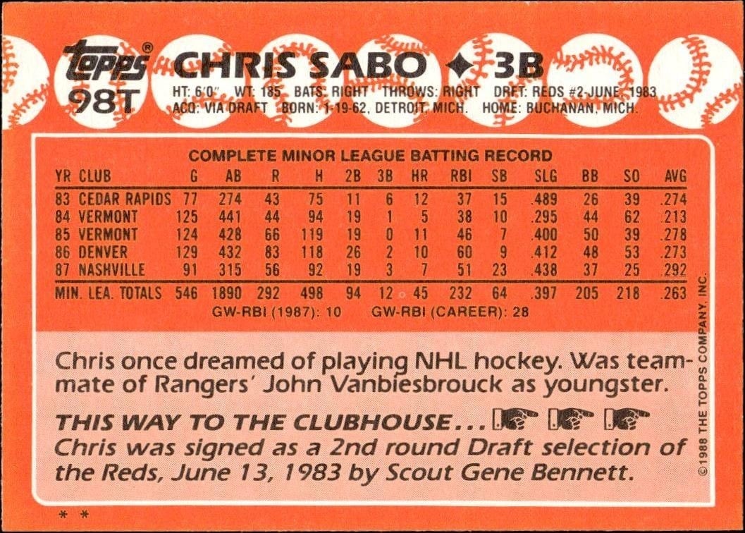 1988 Topps Traded Chris Sabo #98T baseball trading card back