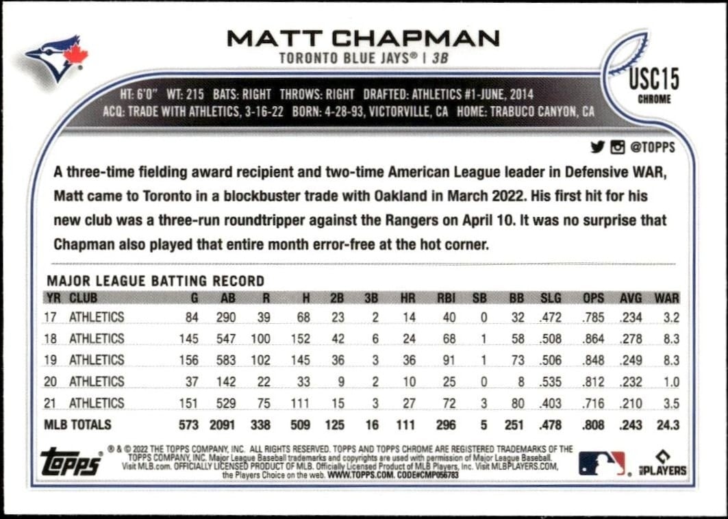2022 Topps Chrome Update Matt Chapman #USC15 baseball trading card back
