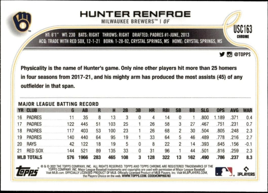 2022 Topps Chrome Update Hunter Renfroe #USC163 baseball trading card back