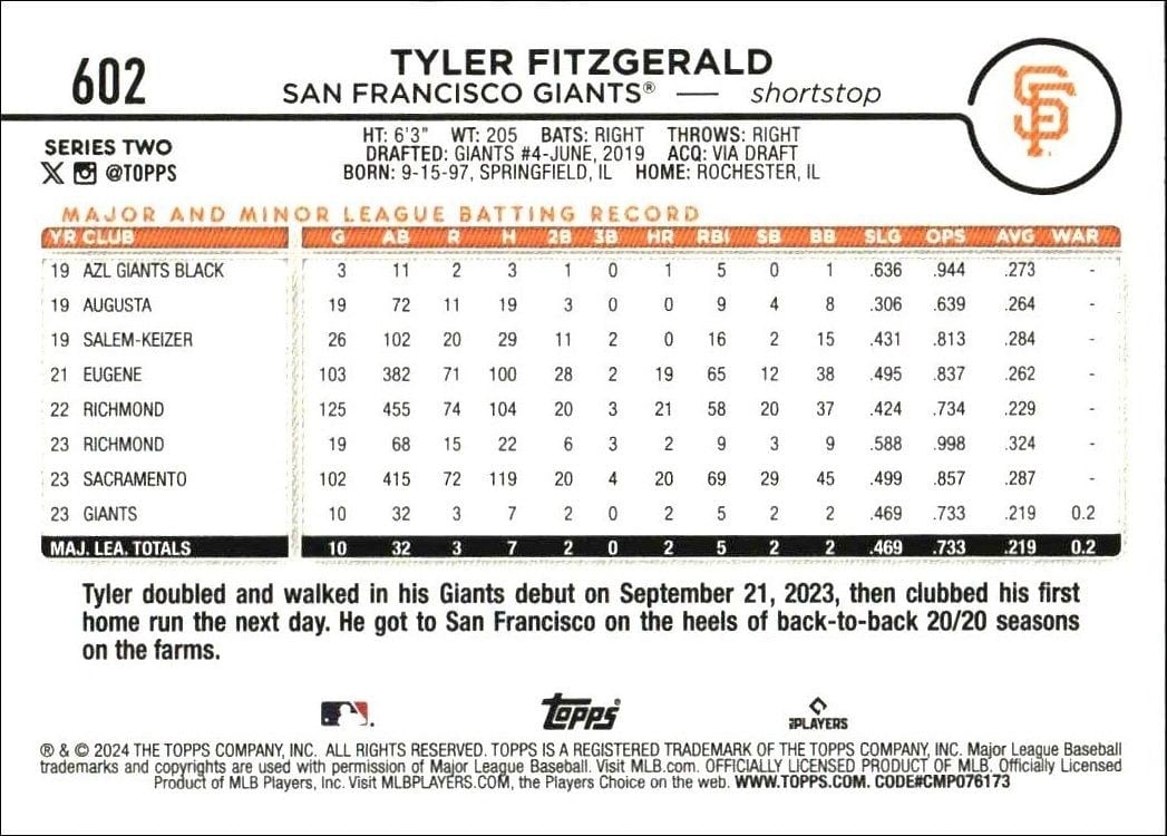 2024 Topps Series 2 Tyler Fitzgerald #602 baseball trading card back