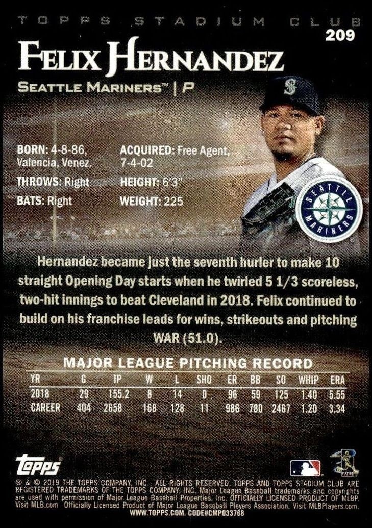 2019 Topps Stadium Club Felix Hernandez #209 baseball trading card back