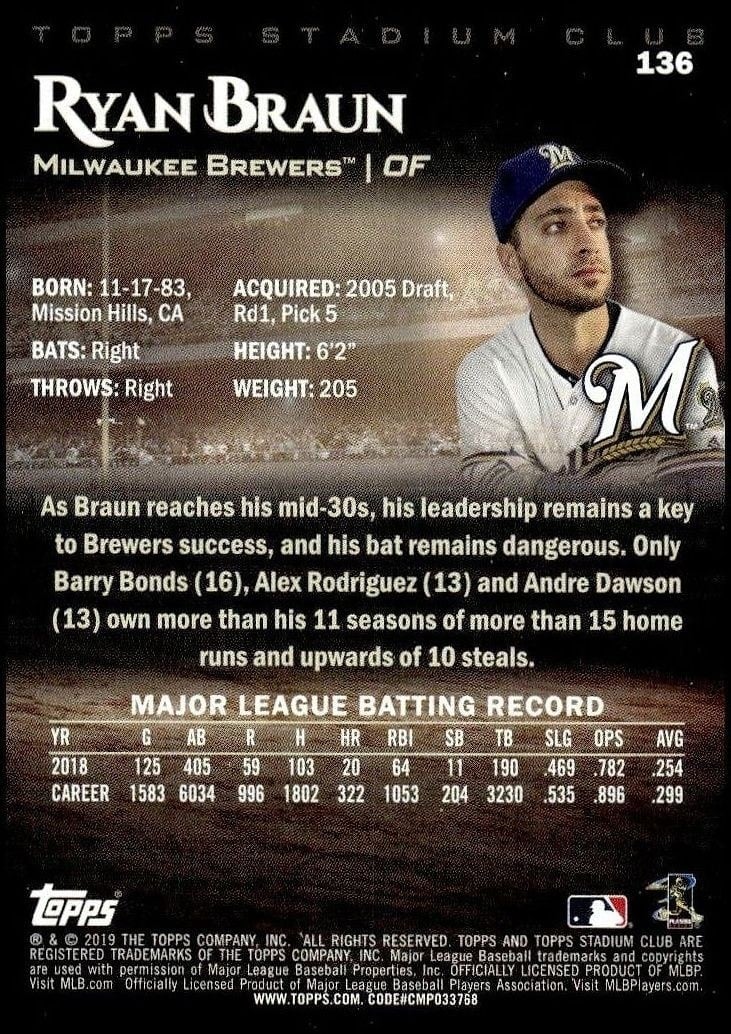2019 Topps Stadium Club Ryan Braun #136 baseball trading card back