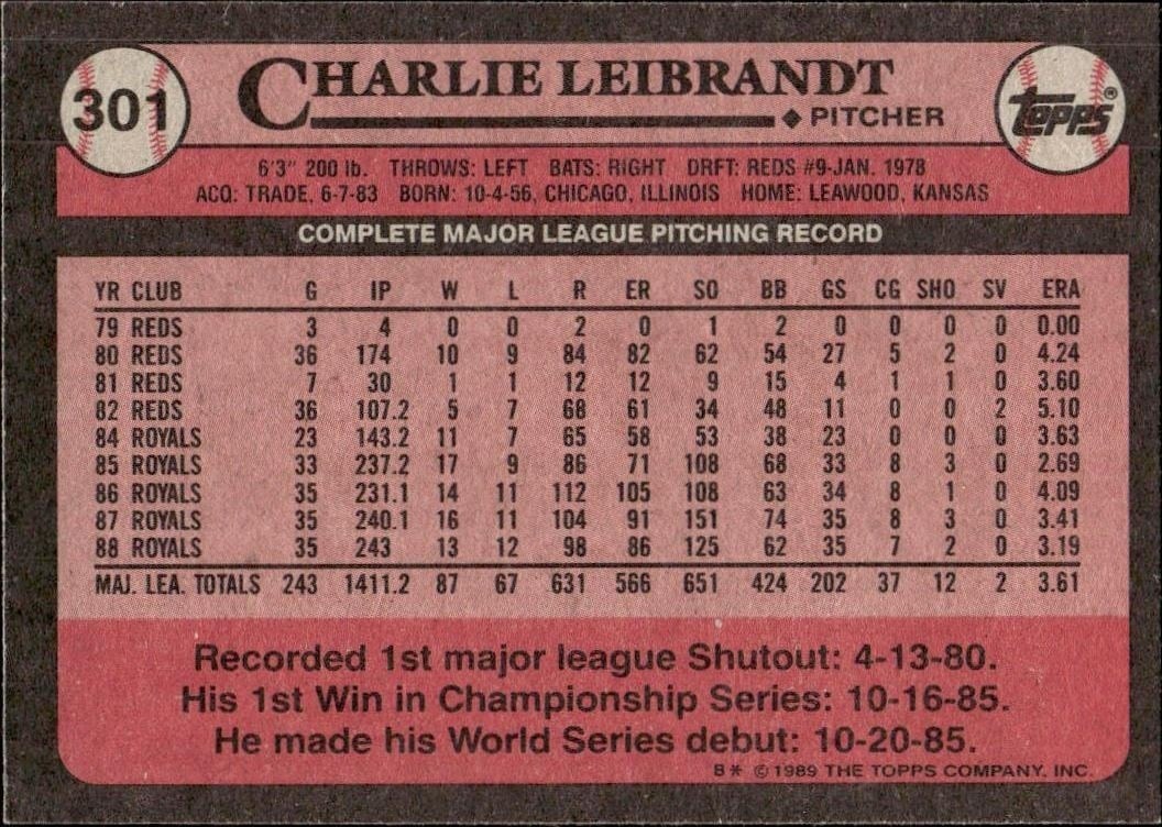 1989 Topps Charlie Leibrandt #301 baseball trading card back