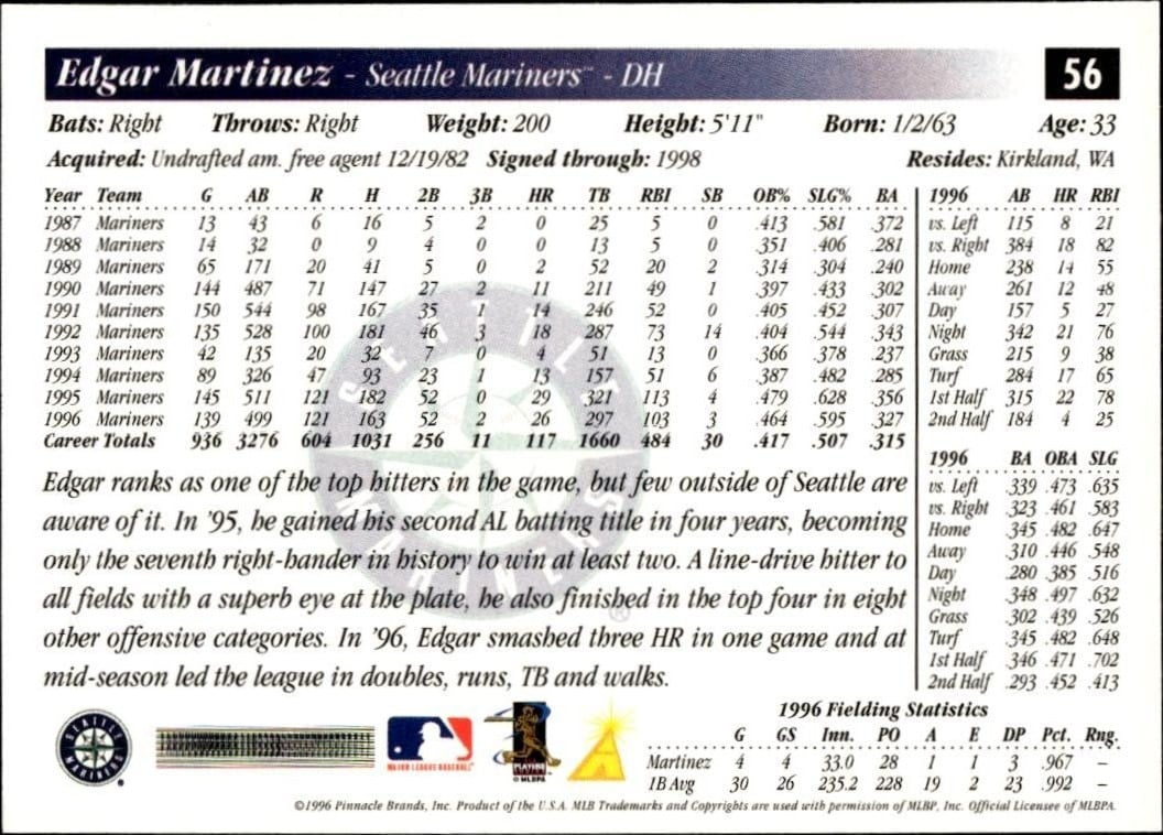1997 Pinnacle Score Edgar Martinez #56 baseball trading card back