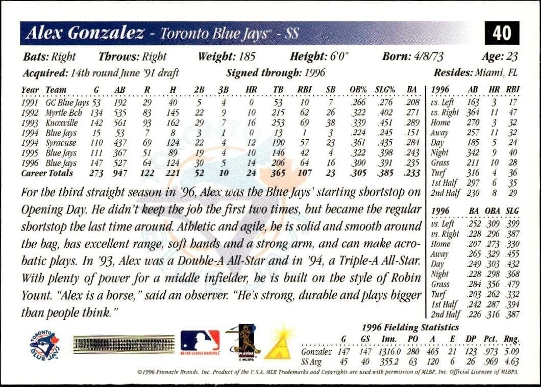 1997 Pinnacle Score Alex Gonzalez #40 baseball trading card back