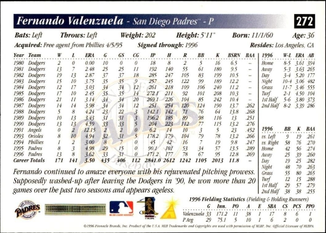 1997 Pinnacle Score Fernando Valenzuela #272 baseball trading card back