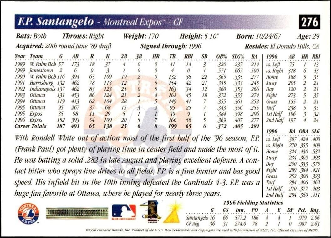 1997 Pinnacle Score F.P. Santangelo #276 baseball trading card back