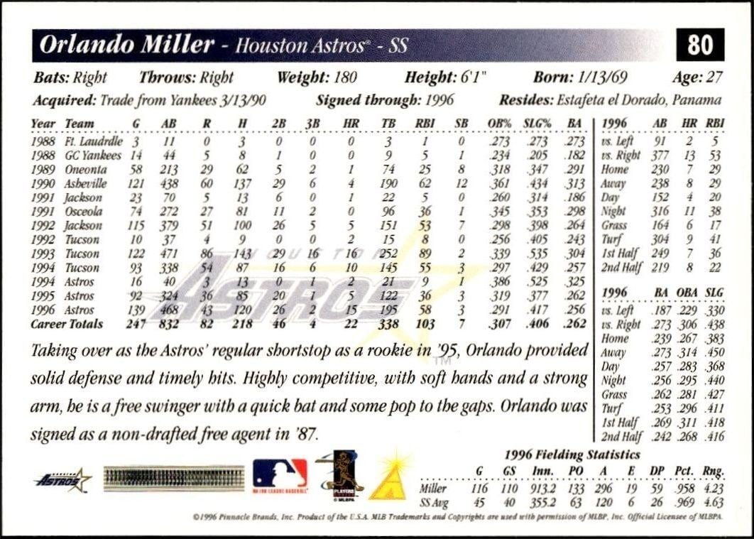 1997 Pinnacle Score Orlando Miller #80 baseball trading card back