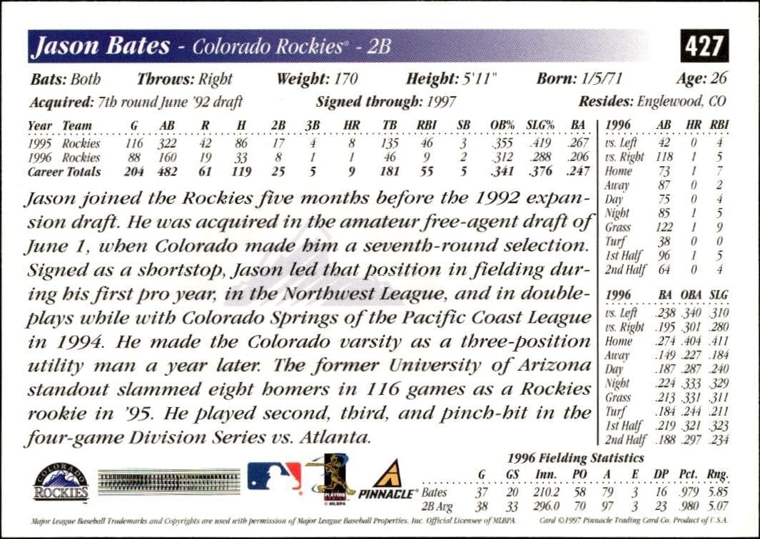 1997 Pinnacle Score Jason Bates #427 baseball trading card back