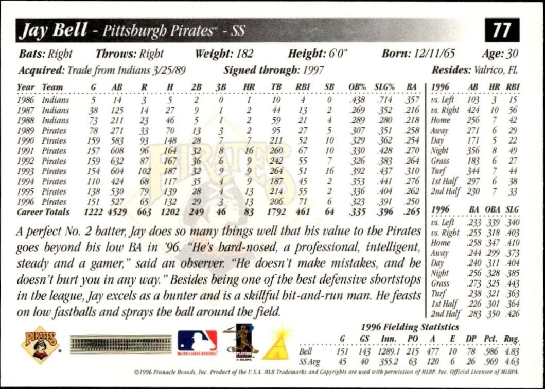 1997 Pinnacle Score Jay Bell #77 baseball trading card back