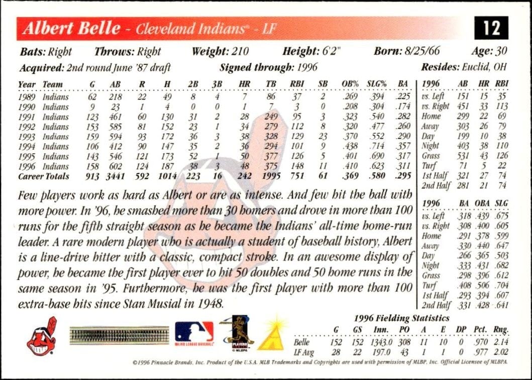1997 Pinnacle Score Albert Belle #12 baseball trading card back