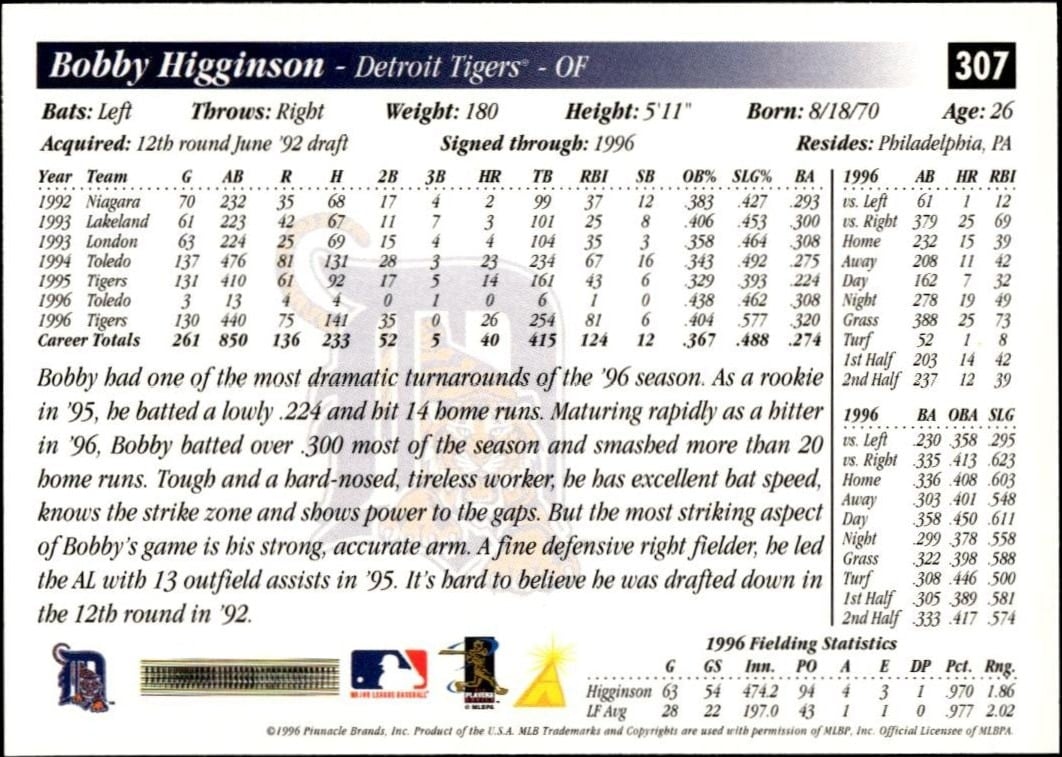 1997 Pinnacle Score Bobby Higginson #307 baseball trading card back